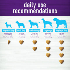 Wellness Grilled Chicken Flavored Soft Chews Hip & Joint Health Supplements for Dogs
