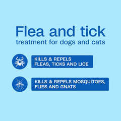 ADAMS Plus Pyrethrin Flea Dip for Dogs & Cats – 4 fl oz