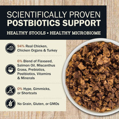 Redbarn® Powerfood Air Dried Dog Food – Digestive Gut Health (Chicken & Turkey, 2 lb)