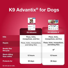 K9 Advantix™ II for Extra Large Dogs – 2 Monthly Doses