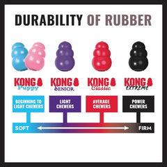 KONG Extreme Donut Dog Toy – Large/X-Large