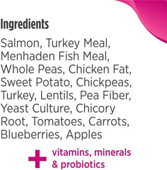 Nulo Puppy Food Grain Free Dry Food With Bc30 Probiotic And Dha Salmon And Peas Recipe