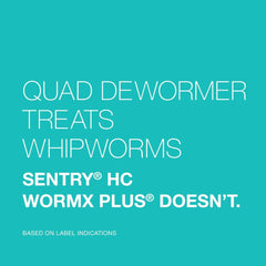 Elanco Chewable Quad Dewormer for Dogs, , 4 Chewable Tablets, White
