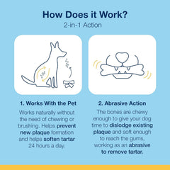 NaturVet ProDen PlaqueOff System Dental Care Bones - Dog Teeth Cleaning Bones for Oral Hygiene -Medium/Large Canine Formula - Bacon Flavor