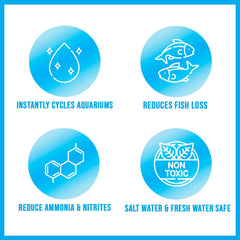 MICROBE-LIFT NITEH04 Nite-Out II Aquarium and Fish Tank Cleaner for Rapid Ammonia and Nitrite Reduction, Freshwater and Saltwater