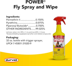 POWER® Fly Spray & Wipe – Citronella Scented Insect Control