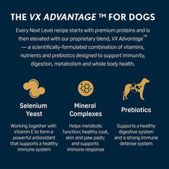 Next Level Super Premium Dog Food – HI-PRO 30 LS™ – Dry Kibble for Dogs for All Life Stages All Breeds – 30% Protein, Gluten Free Grains - High Energy and Active Dogs & Puppies