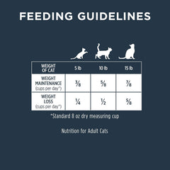 Instinct Raw Boost Healthy Weight, Natural Dry Cat Food with Freeze Dried Pieces, Grain Free Recipe - Real Chicken