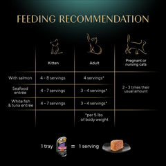 Sheba Perfect Portions Wet Cat Food Pate With Sustainable Salmon, Signature Seafood Entree, and Tender White Fish and Tuna Entree Variety Pack 2.6-oz(Pack of 24)