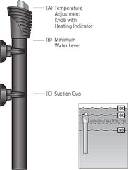 Aqueon Adjustable PRO Aquarium Heater