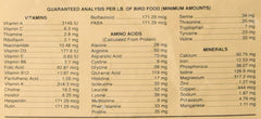 McBride's Macaw Parrot Bird Food