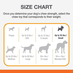 Nylabone Teething Rings Power Chew Toy for Dogs, Dog Toys for Aggressive Chewers, Bacon Flavor, Small - Up to 25 Ibs