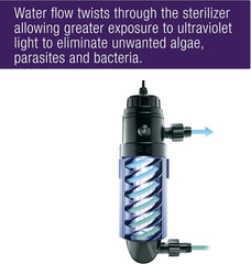 Coralife Aquarium Fish Tank Marine Salt Water Turbo-Twist UV Sterilizer