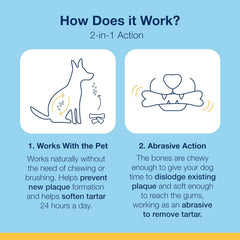 NaturVat ProDen PlaqueOff System Dental Care Bones for Dogs - Vegetable