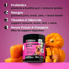 Pet Honesty Multivitamin Dog Supplement, Glucosamine chondroitin for Dogs, Probiotics, Omega Fish Oil, Dog Supplements & Vitamins, Vitamins for Skin and Coat Allergies, (Peanut Butter 90 ct)