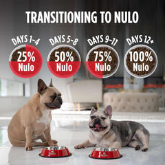 Nulo Freestyle Limited Ingredient Lamb Recipe Dry Kibble Dog & Puppy Food