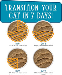 Weruva Cats in The Kitchen Slide N' Serve Grain-Free Natural Wet Pate Cat Food Pouches, Cat to The Future