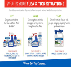 ADAMS Flea & Tick Spray for Cats – 16 fl oz