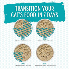Weruva Slide N' Serve Paté Wet Cat Food, Jeopurrdy Licious Chicken Dinner (Pack of 12)