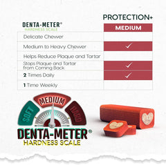 Ark Naturals Protection+ Brushless Toothpaste , Dog Dental Chew with Toothpaste Center – Prevent Plaque & Tartar and Freshen Breath with Dental Chews for Dogs