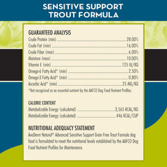 AvoDerm Advanced Sensitive Support Grain-Free Trout & Pea Formula Dry Dog Food, Sensitive Stomach, 22lb
