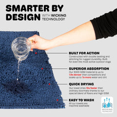 Dog Gone Smart Dirty Dog Doormat - Fast Drying Rug with Super Gripper Backing for Clean Floors - Super Absorbent and Machine Washable Mat for Muddy Paws - Bermuda Blue , 35In X 26 in