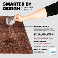 Dog Gone Smart Dirty Dog Doormat - Fast Drying Rug with Super Gripper Backing for Clean Floors - Super Absorbent and Machine Washable Mat for Muddy Paws