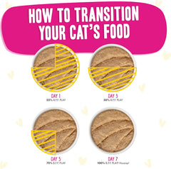Weruva B.F.F. Play - Best Feline Friend Paté Lovers, Aw Yeah!, Chicken, Duck & Turkey Take a Chance with Chicken, Duck & Turke