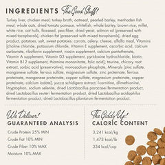 Fromm Weight Management Gold Premium Dry Dog Food - Weight Management Dog Food for Medium & Small Breeds - Turkey Recipe