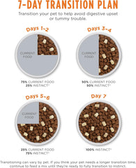 Instinct Raw Boost Indoor Health, Natural Dry Cat Food with Freeze Dried Pieces, Grain Free Recipe - Real Chicken