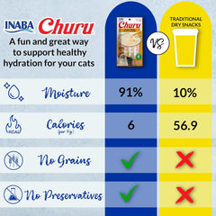 INABA Churu Cat Treats, Grain-Free, Lickable, Squeezable Creamy Purée Cat Treat/Topper with Vitamin E & Taurine, 0.5 Ounces Each, 40 Tubes, Tuna & Seafood Variety Box