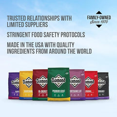Diamond Puppy Dry Food