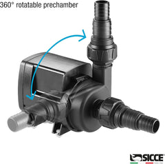 SICCE Syncra ADV 10.0 Water Pump 2700 GPH Italian Made Aquarium DC Return with Controller | Quiet, Submersible or External | Fish Tank, Sump, Pond, Freshwater and Saltwater Marine Use