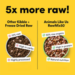 Animals Like Us - RawMix50 Premium Freeze-Dried Raw Cage-Free Chicken Recipe Dog Food, Protein Rich, Includes Kibble, Non-GMO, No Wheat or Corn, 4 lbs