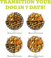 Weruva Awesome Bouncy Wet Dog Food, Chicken & Brown Rice