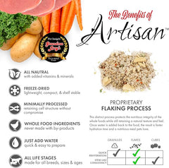 GrandmaLucy Pureformance Freeze Dried Grain Free Chicken Recipe Dog Food