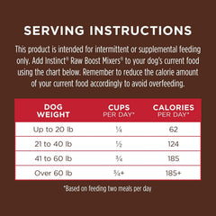 Instinct Raw Boost Mixers, Freeze Dried Dog Food Topper, Grain Free Recipe - All Natural Beef