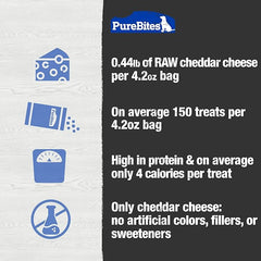 PureBites Freeze Dried Cheddar Cheese Dog Treats