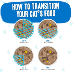 Weruva B.F.F. OMG - Best Feline Friend Oh My Gravy!, Love Munchkin! with Chicken & Pumpkin in Gravy Cat Food