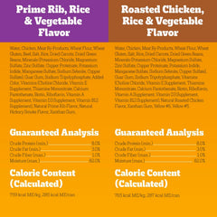 Pedigree Choice Cuts In Gravy Adult Canned Wet Dog Food Prime Rib Multipack, 13.2 oz. Cans (12 Count, Pack of 1)