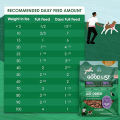 Farmland Traditions The Good List Air-Dried Dog Food, Premium Lamb, Venison, & Bone Broth for Dogs, Protein Rich & Grain-Free Nutrition