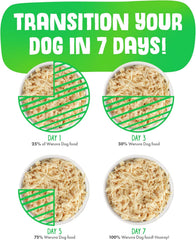 Weruva Classic Dog Food, Grandma's Chicken Soup with Chicken Breast & Veggies