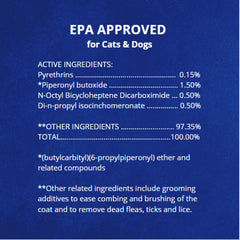 Farnam Flys-Off Insect Repellent for Dogs and Cats 6 Fluid Ounces