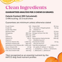 Pet Honesty Multivitamin Dog Supplement, Glucosamine chondroitin for Dogs, Probiotics, Omega Fish Oil, Dog Supplements & Vitamins, Vitamins for Skin and Coat Allergies, (Peanut Butter 90 ct)