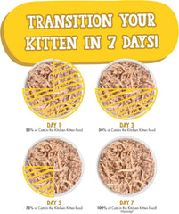 Weruva Cats in The Kitchen Kitten, Kitten Frick 'A Zee