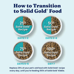 Solid Gold Dry Dog Food for Sensitive Stomachs - Grain Free & Gluten Free w/Venison, Pumpkin & Probiotics for Gut Health & Digestion - Sensitive Stomach Dog Food for All Ages - Nutrientboost 22-lb