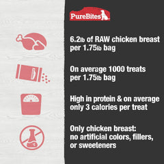PureBites Chicken Freeze Dried Dog Treats, 1 Ingredient, Made in USA