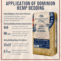 Premium Hemp Bedding for Chicken Coops 285L (~10 Cu Ft usable Volume) - Made in USA - Ideal Nesting Material for Newly Hatched Chicks, Brooder Cover, Small Pet Bedding - 30lbs, 1-Pack
