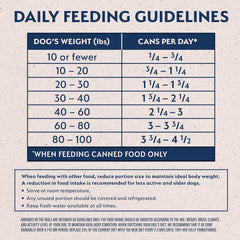 Natural Balance Limited Ingredient Diet Chicken & Sweet Potato | Adult Grain-Free Wet Canned Dog Food | 13-oz. Can, (Pack of 12)