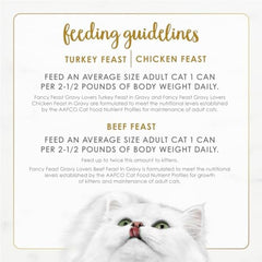 Purina Fancy Feast Gravy Lovers Poultry and Beef Grilled Gourmet Wet Cat Food Variety Pack - (Pack of 30) 3 oz. Cans